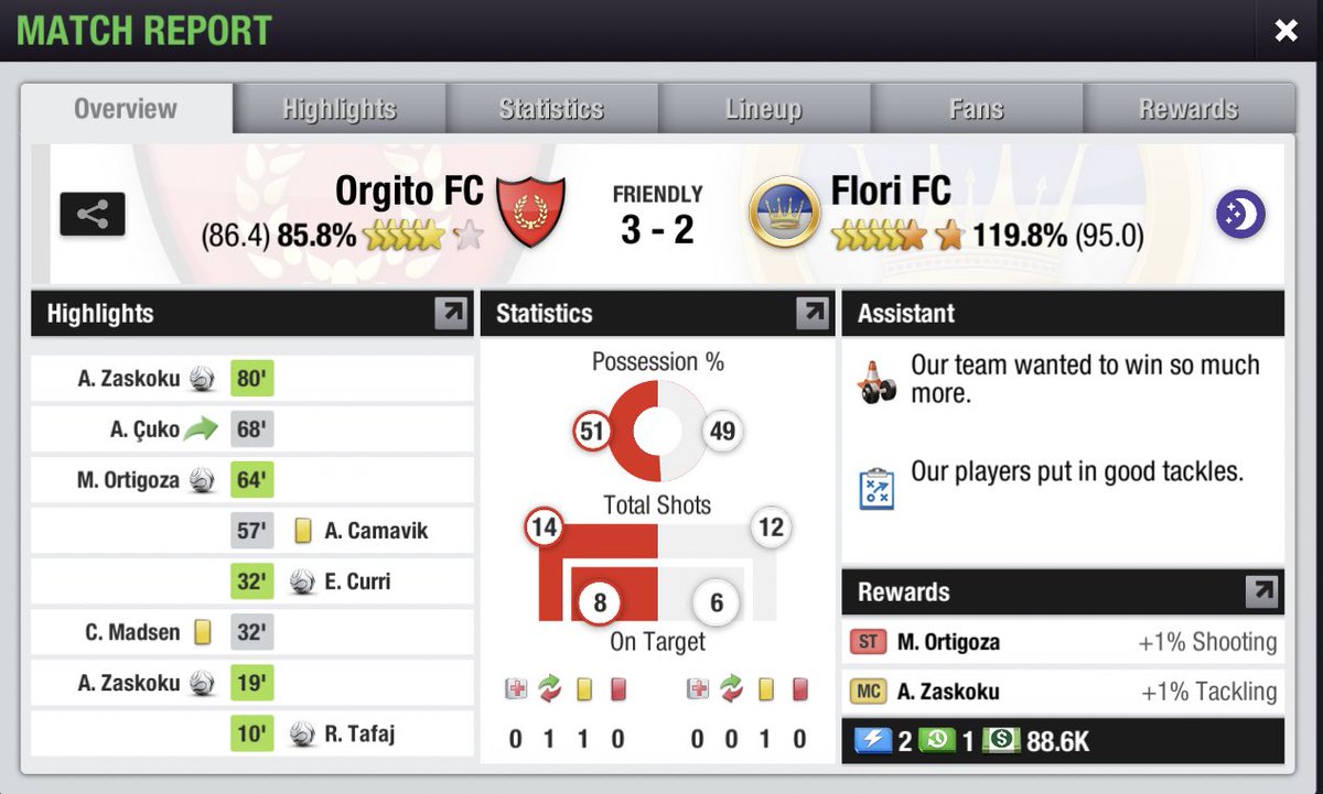 Massive Win👹🔴

#TopEleven