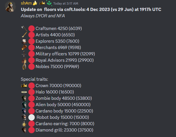 The Ape Community tweet media