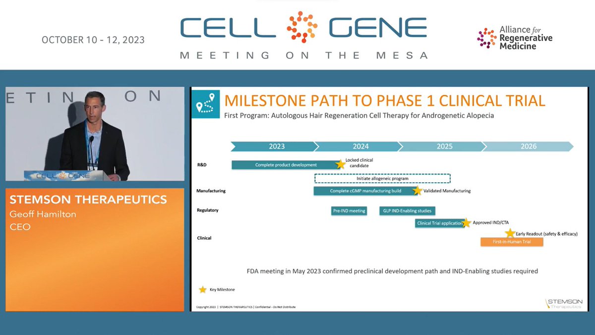 A reader of mine had a great idea for the use of #verteporfin for hair restoration in the comments of my latest article. The post also includes a timeline update from <a href="/StemsonTX/">Stemson Therapeutics</a>, a leading company in the hair cloning circuit. #haircloning #hairregrowth

➡️folliclethought.com/hair-cloning-r…