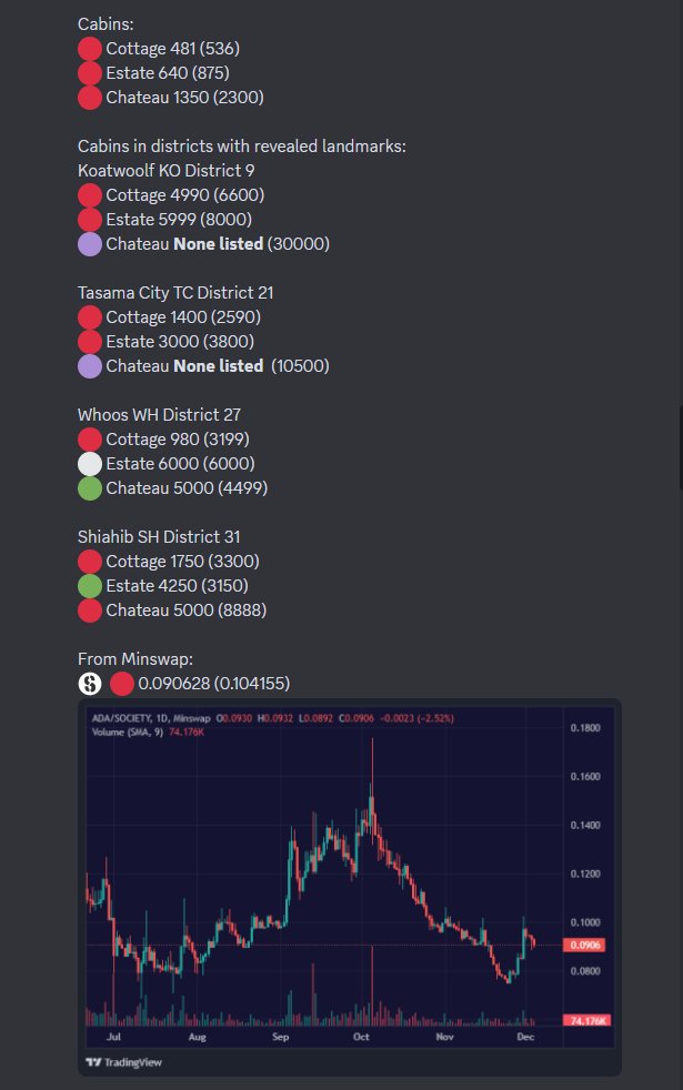 The Ape Community tweet media