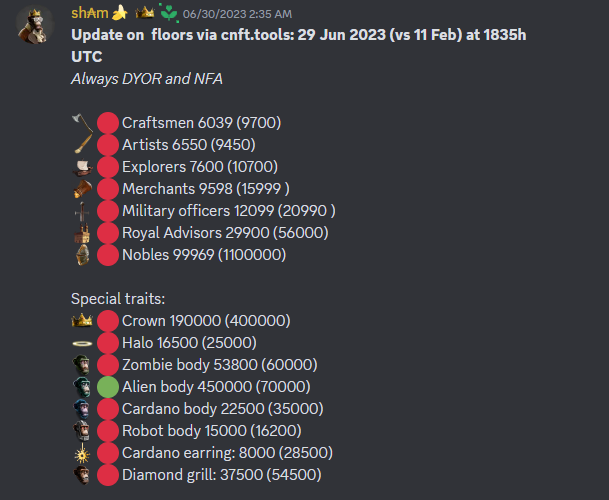 The Ape Community tweet media