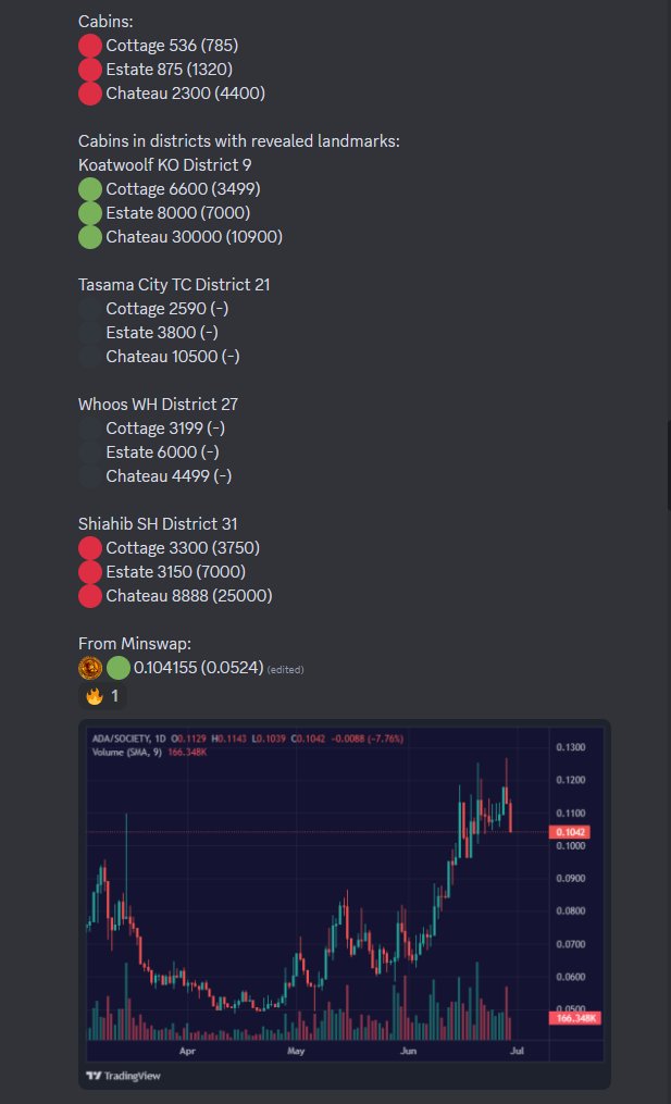 The Ape Community tweet media