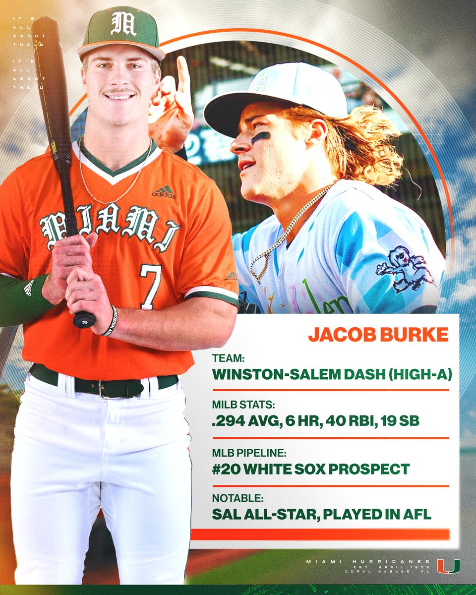 Miami Hurricanes Baseball tweet media