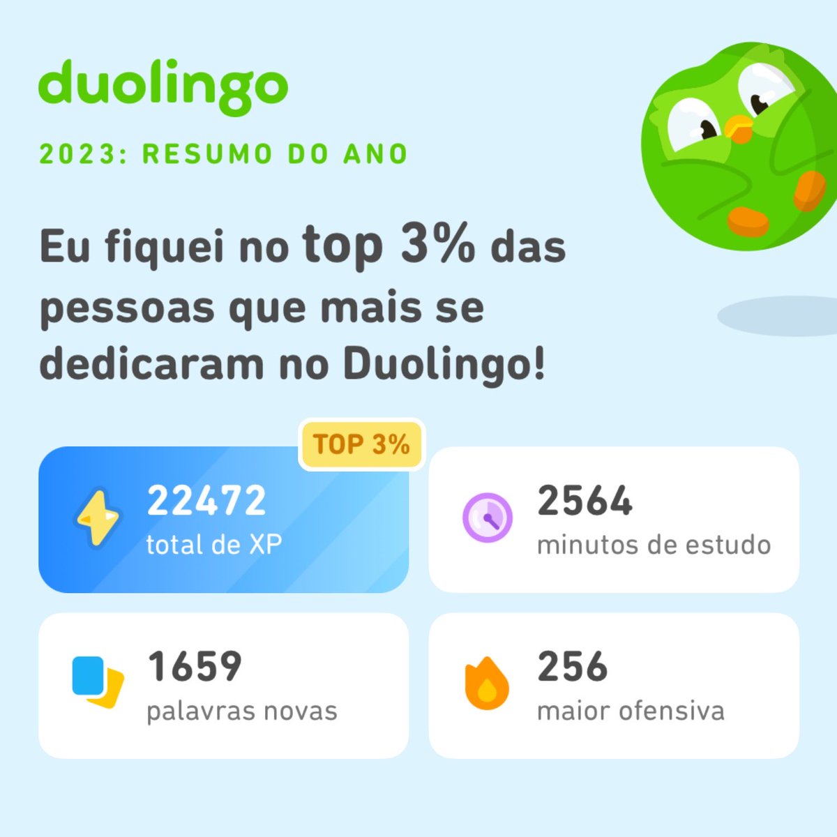 ricardohiar's tweet photo. Veja quanto eu aprendi no Duolingo em 2023! Quanto você aprendeu? #Duolingo365 https://t.co/Tr7zK1DVTh