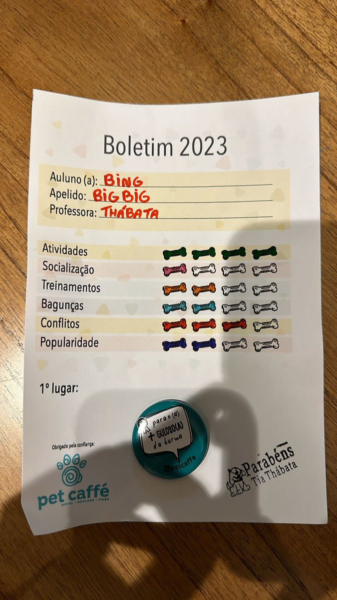 cacauzinhoxou's tweet photo. meus cachorros receberam hoje os boletins da escolinha e eu fiquei tão mas tão irritado https://t.co/YnBY5Y7lNO