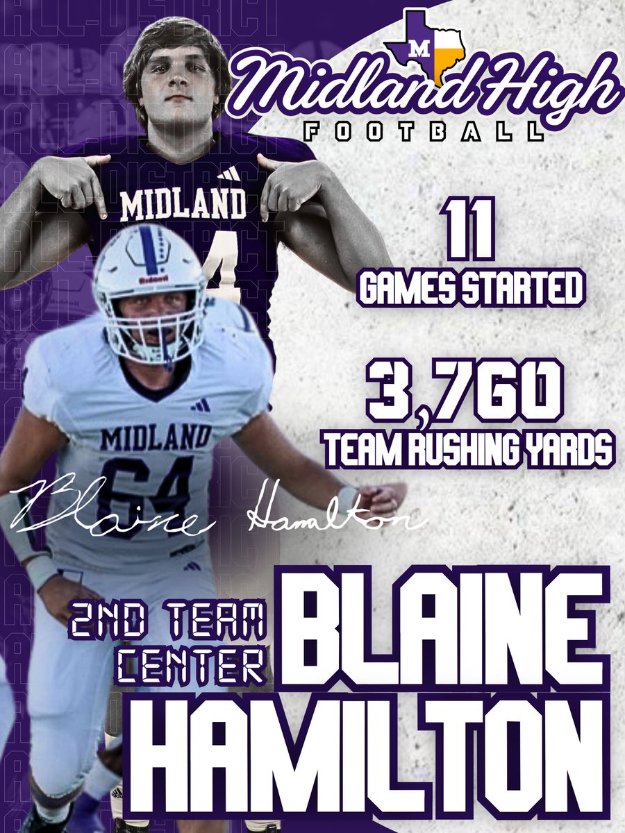 Midland High Football tweet media