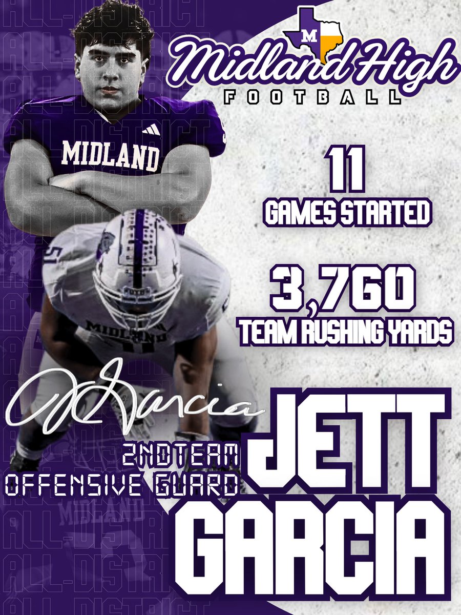 Midland High Football tweet media