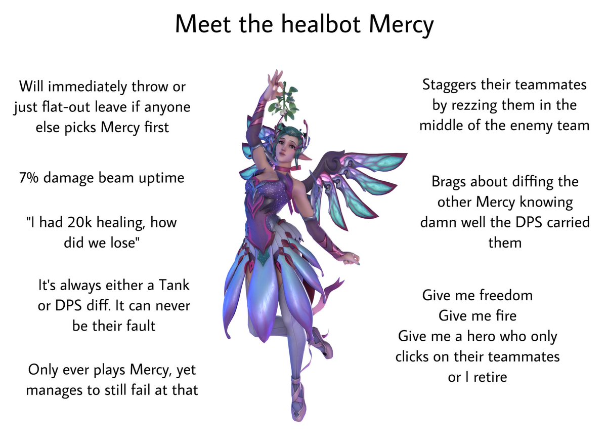 OWAnonymous_'s tweet photo. Meet the healbot Mercy https://t.co/KLXppS71Hh