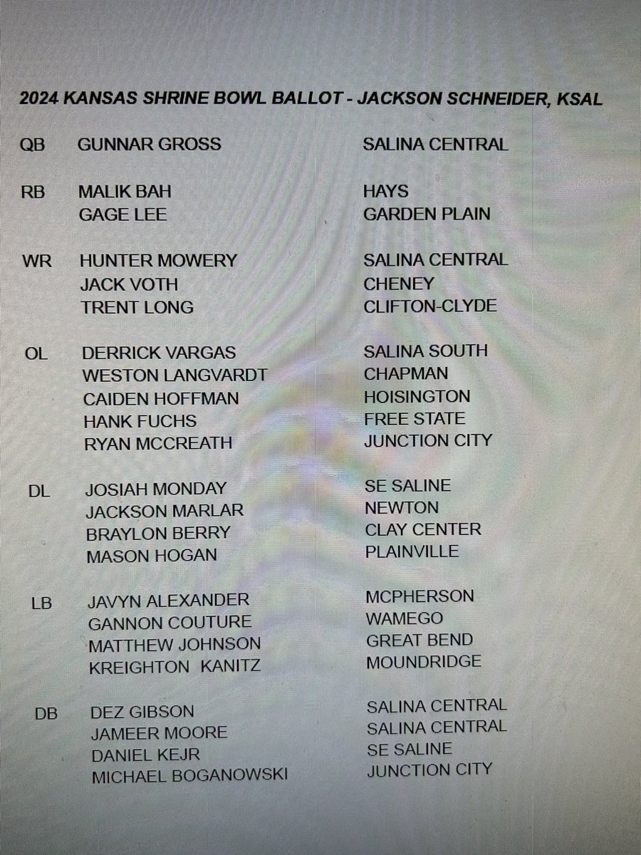 JetCastJackson's tweet photo. Happy to share my 2024 Shrine Bowl ballot. Congratulations to all nominees on outstanding seasons! 

Totally okay with admitting I have a bias towards local kids here in Salina, but we were blessed with some outstanding athletes and people around here! https://t.co/BiEGWZROzl