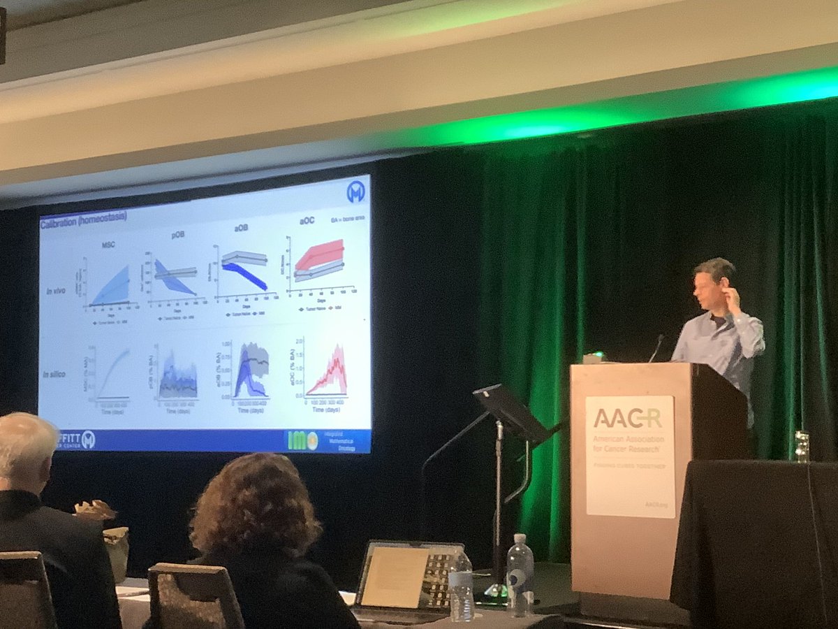 @dbasanta at #AACRevol23 gets us thinking about the difference between “data-driven” and “data-heavy”. Then talks about a hybrid agent-based model developed in his lab: Tackling the vicious cycle of bone remodeling in skeletal malignancies... #MoffittNews @mathonco