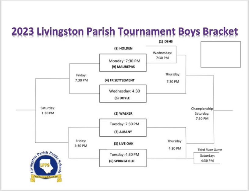 Walker Boys Basketball FP tweet media