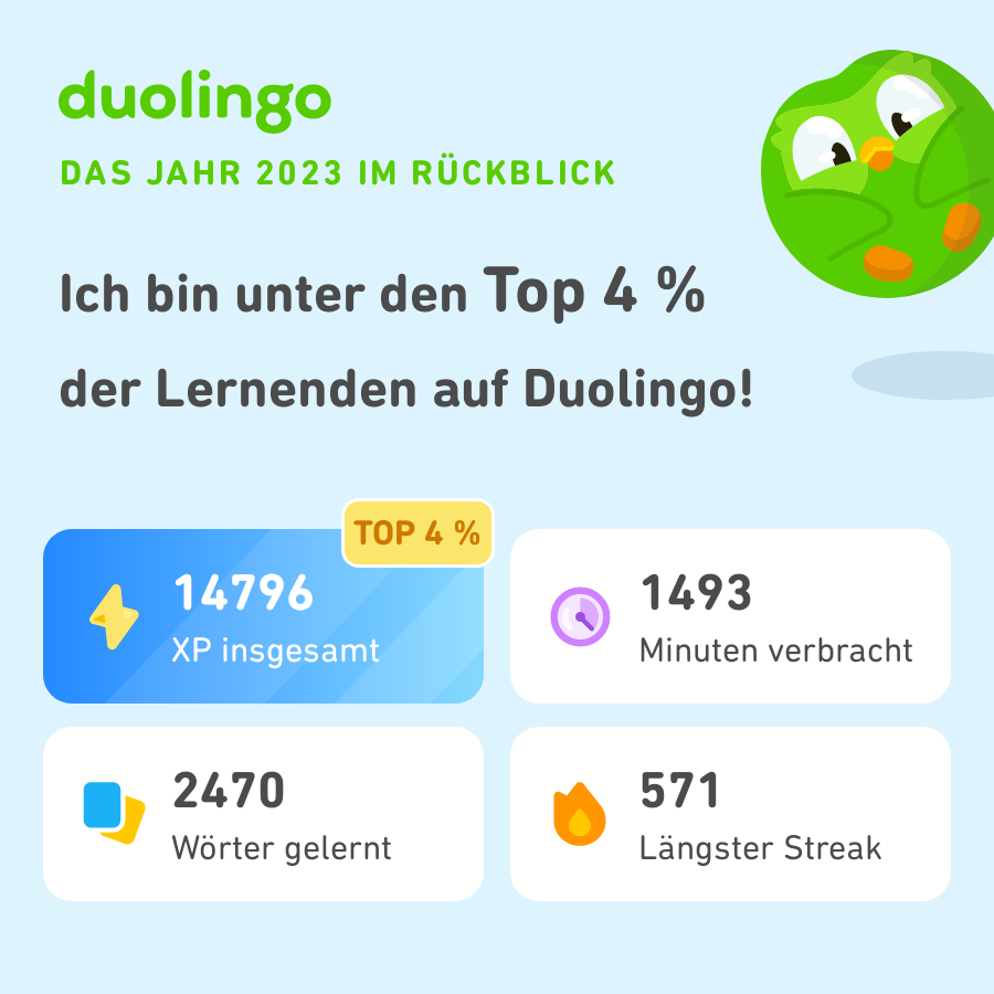 Seht mal, wie viel ich 2023 auf Duolingo gelernt habe! Wie sieht's bei euch aus? #Duolingo365