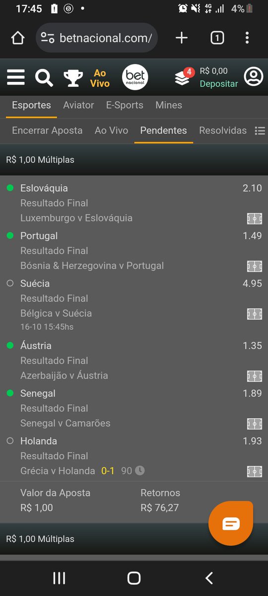 Todo dia Odds 100 pra vocês 🔥✅
