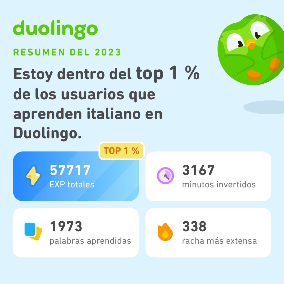 ¡Miren todo lo que aprendí en Duolingo este 2023! ¿Qué tal ustedes? #Duolingo365