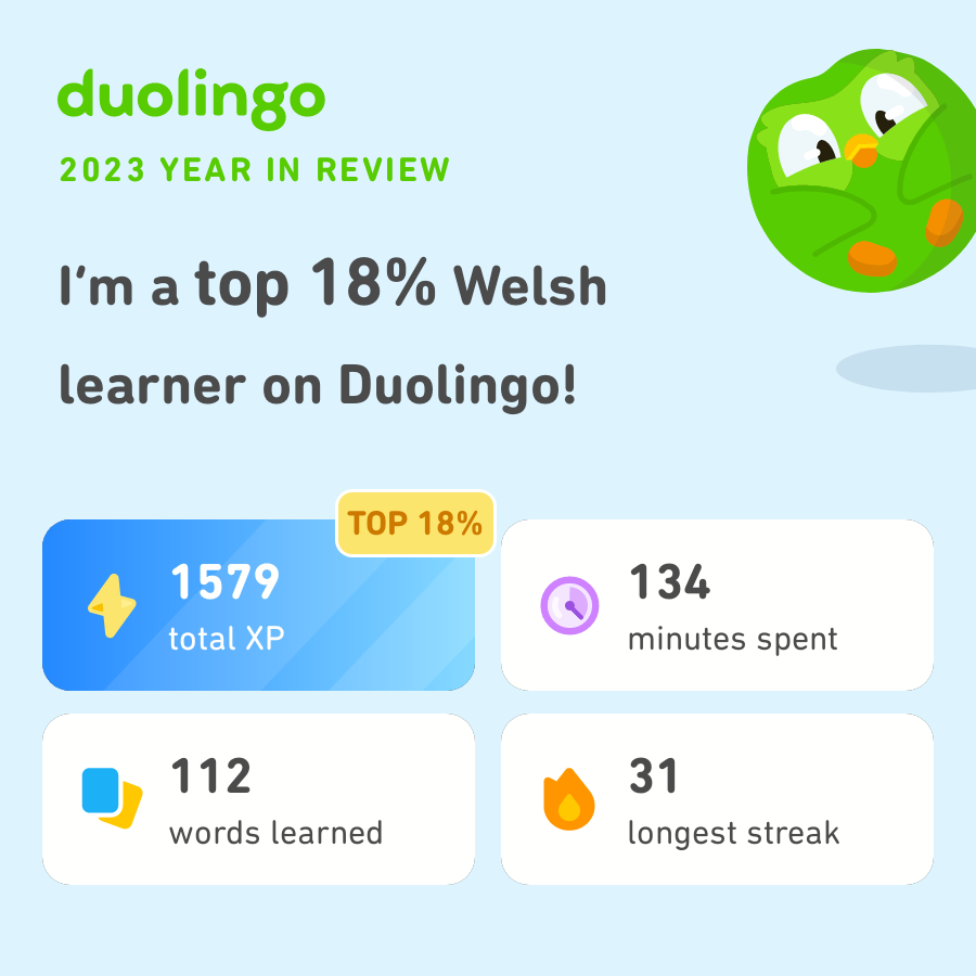 LiamMurphy24's tweet photo. Look how much I learned on Duolingo in 2023! How did you do? #Duolingo365 https://t.co/pyMBkYqoYS
