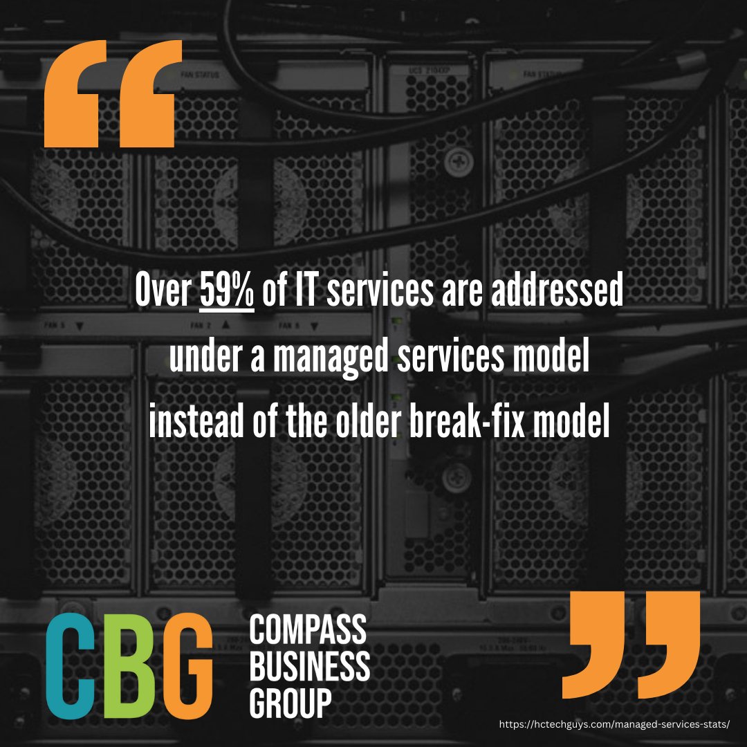 CompassBizGroup's tweet image. See our bio for more information and schedule a free business assessment
#TechTrends#CyberAware#datasecurity#ITSecurity#HelpDeskSupport #InfoSec#ITManagement