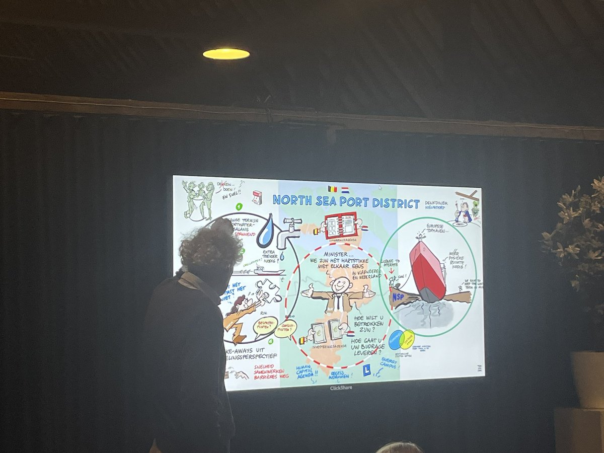JoAnnesdeBat's tweet photo. In onze haven zijn veel partijen actief en bestaan een aantal agenda’s naast elkaar. Vanavond met die partijen de samenhang besproken en gezocht naar eigenaarschap voor de vraagstukken. Van denken naar het daadwerkelijk doen en uitvoeren.

#Zeeland #northseaport https://t.co/HCS9SF5gjE