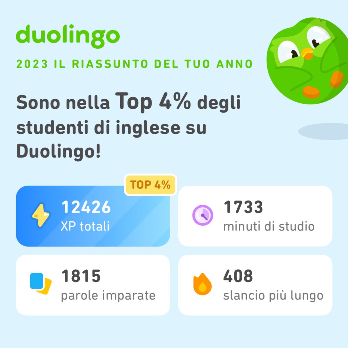 iPhoneAll's tweet image. Guarda quanto ho imparato su Duolingo nel 2023! E tu come te la sei cavata? #Duolingo365