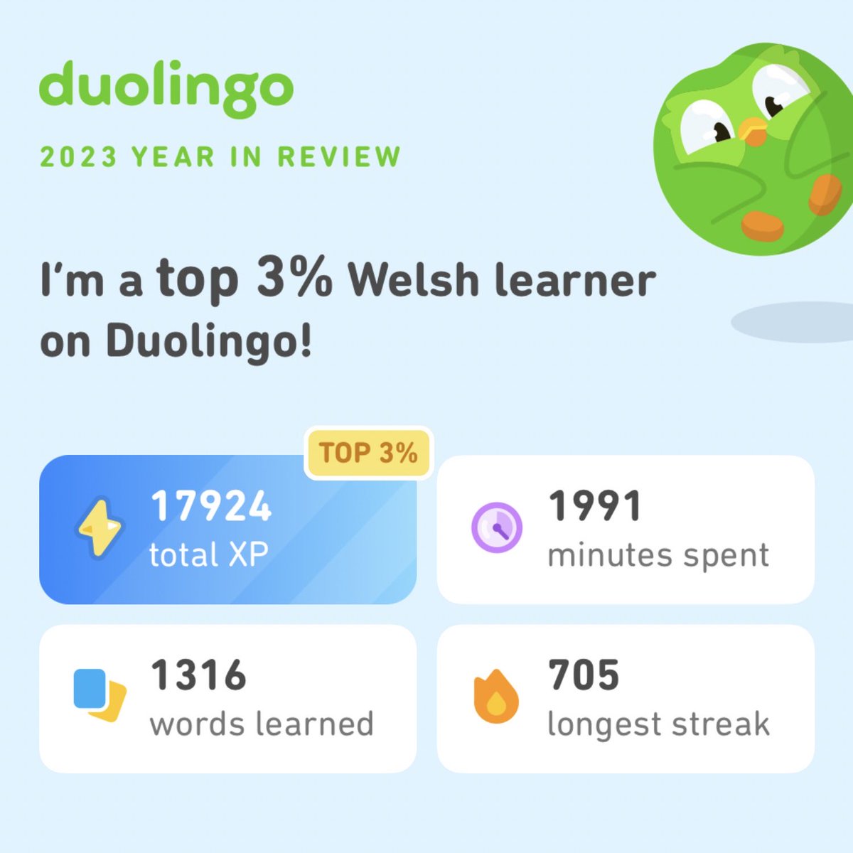Fair bit of Cymraeg learnt this year! 🏴󠁧󠁢󠁷󠁬󠁳󠁿 #Duolingo365