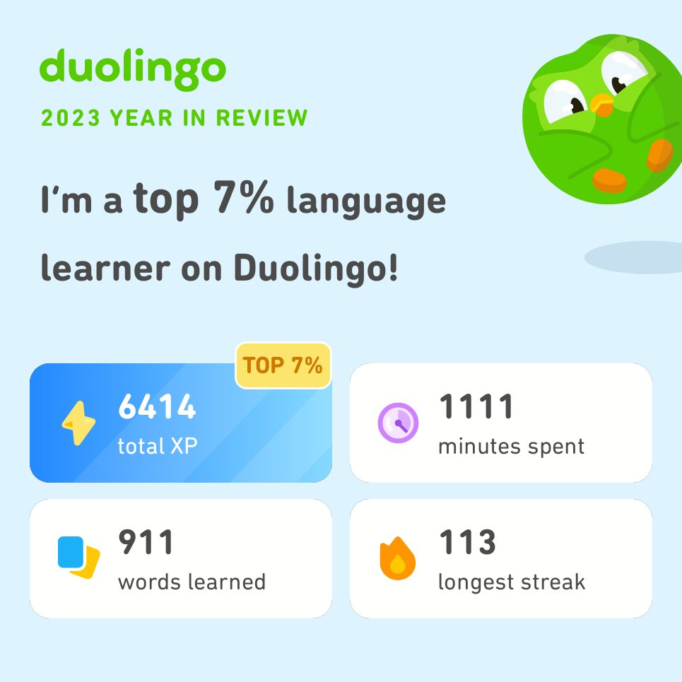MoralesRobyn's tweet image. Look how much I learned on Duolingo in 2023! How did you do? #Duolingo365