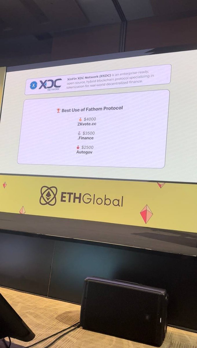ArtemFMX's tweet image. @XDCFoundation 
Many thanks to @ETHGlobal Istanbul organizers for opportunity to participate in this incredible event!
Our team won 4 prizes with &quot;.Finance&quot;:
1. @0xPolygon zkEVM DeFi Challenge
2. @Fathom_fi  - 2nd Place 
3. @Scroll_ZKP - deploy on Scroll
4. @arbitrum - pool prize