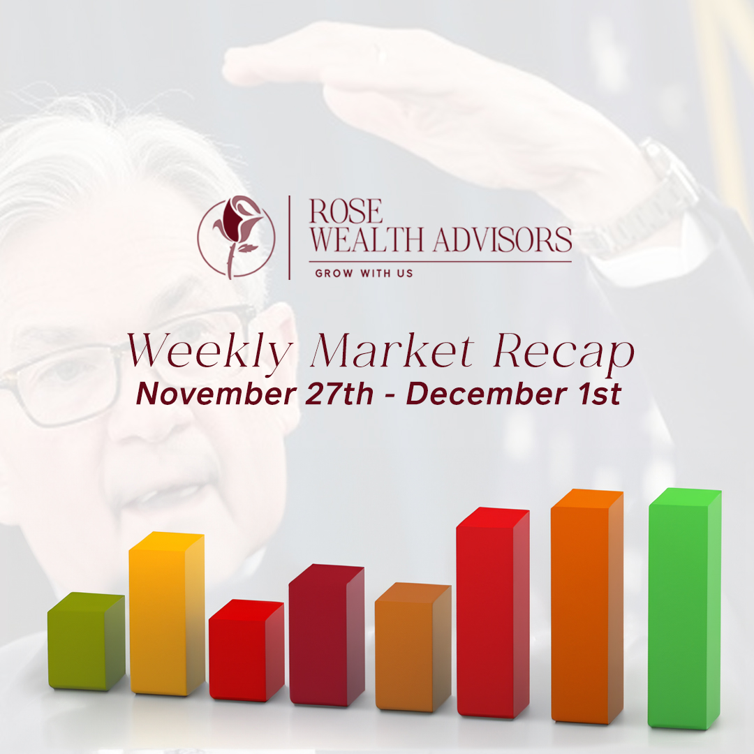 📈 Weekly Market Recap (Nov 27 - Dec 1) 🚀

💼 Fed hints at rate cut, Powell cautious. Yields drop, stocks bullish.

🌐 Read the full debrief on our blog:

rosewealthadvisors.com/weekly-market-…

#Stocks #MarketUpdate #Investing 📰