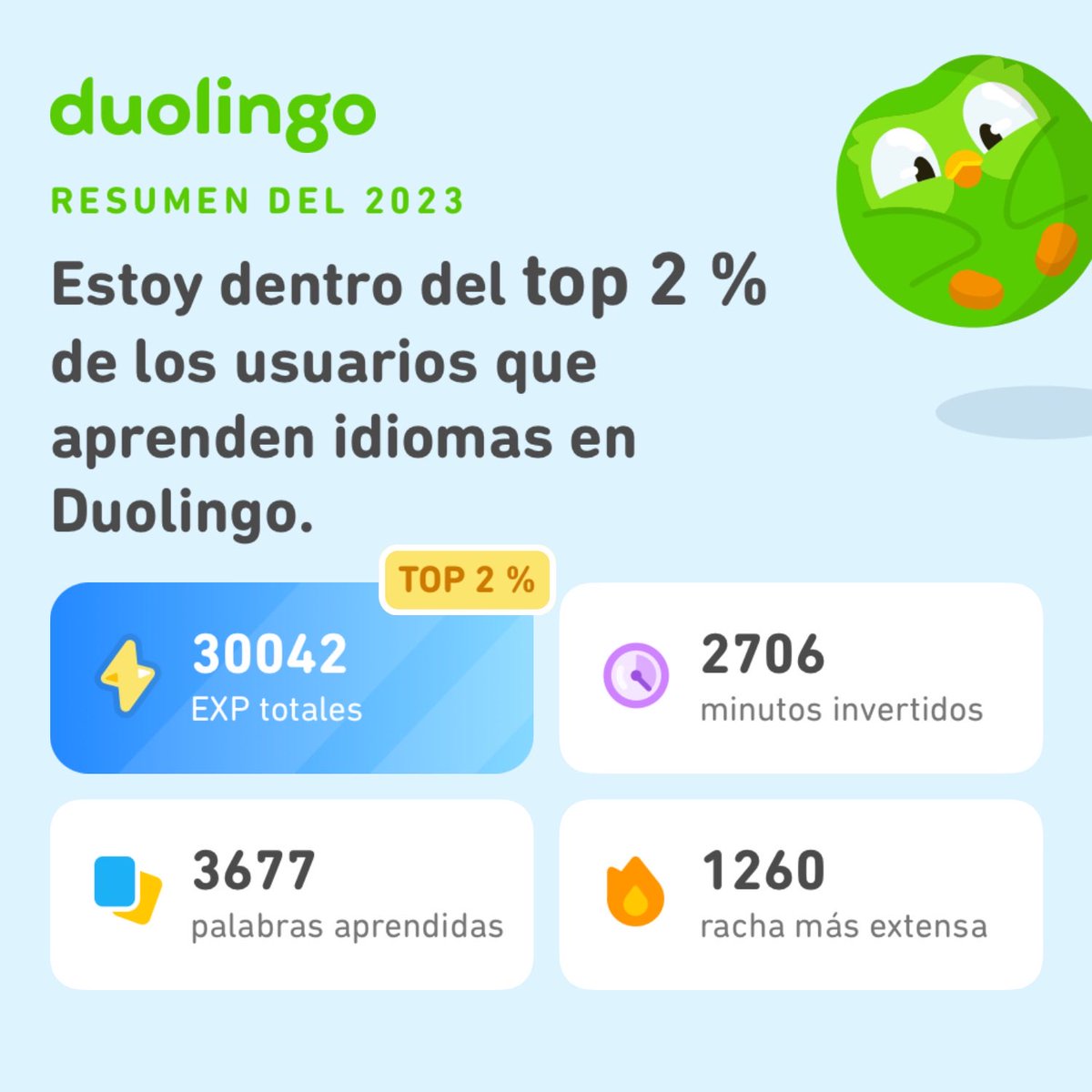 monicamnrq's tweet photo. ¡Miren todo lo que aprendí en Duolingo este 2023! ¿Qué tal ustedes? #Duolingo365 https://t.co/S9Vqaiy0IB
