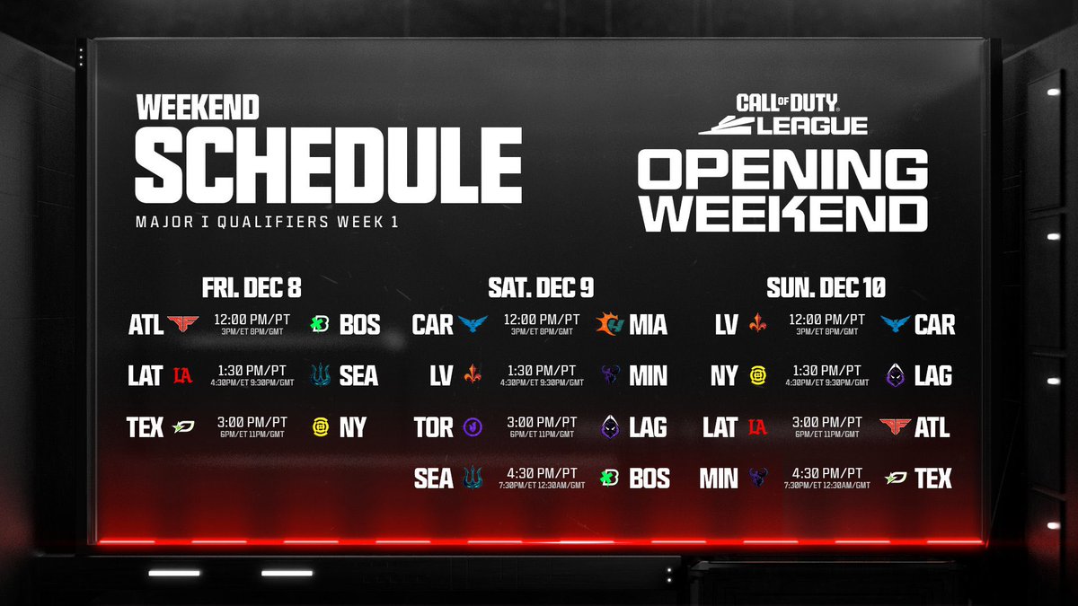 CODintelatino's tweet photo. Las partidas de la primera semana de la liga de Call of Duty.

Déjanos saber sus predicciones abajo 👇 https://t.co/BpbadY6yKO
