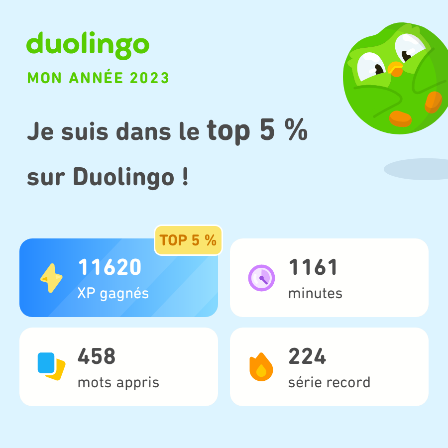 wesker255's tweet photo. Regarde tout ce que j'ai appris avec Duolingo en 2023 ! Et toi, ça donne quoi ? #Duolingo365 https://t.co/kuLM8rpeQq