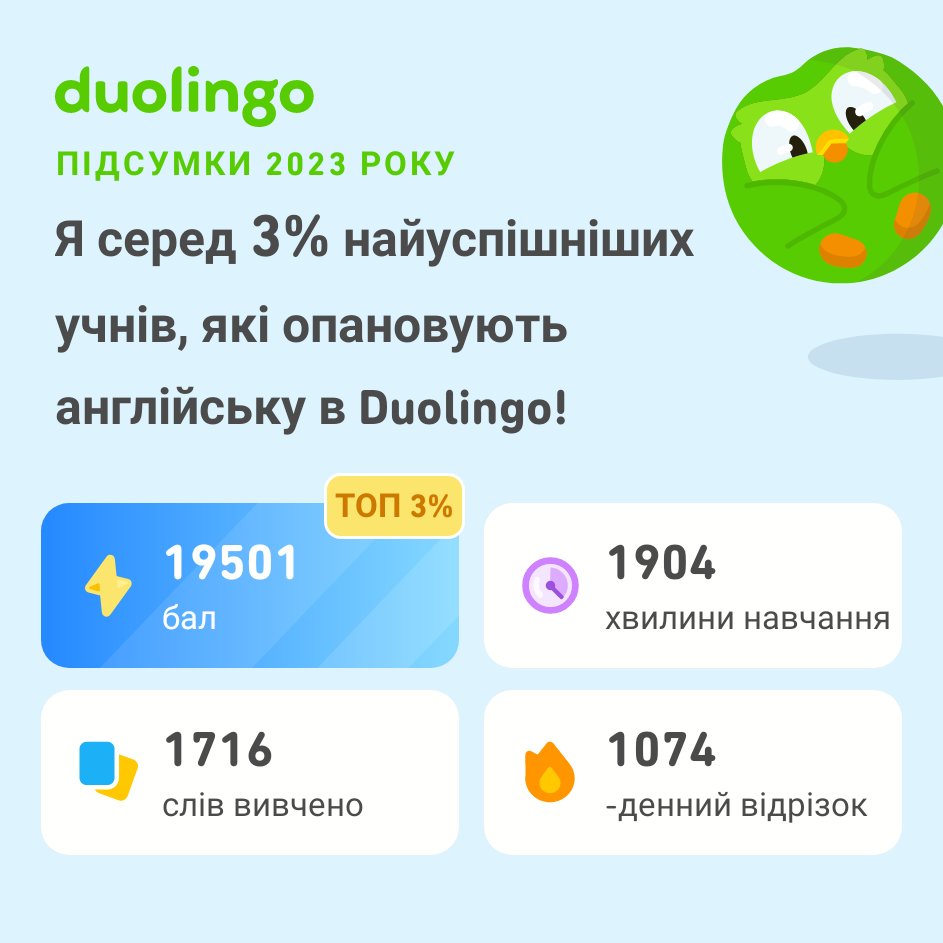 #Duolingo365