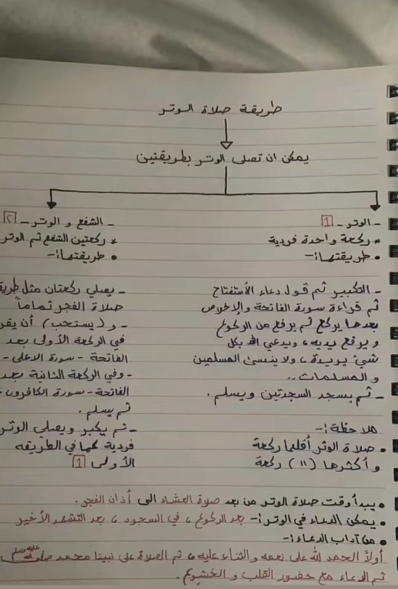 _iilver's tweet image. طريقة صلاة الوتر