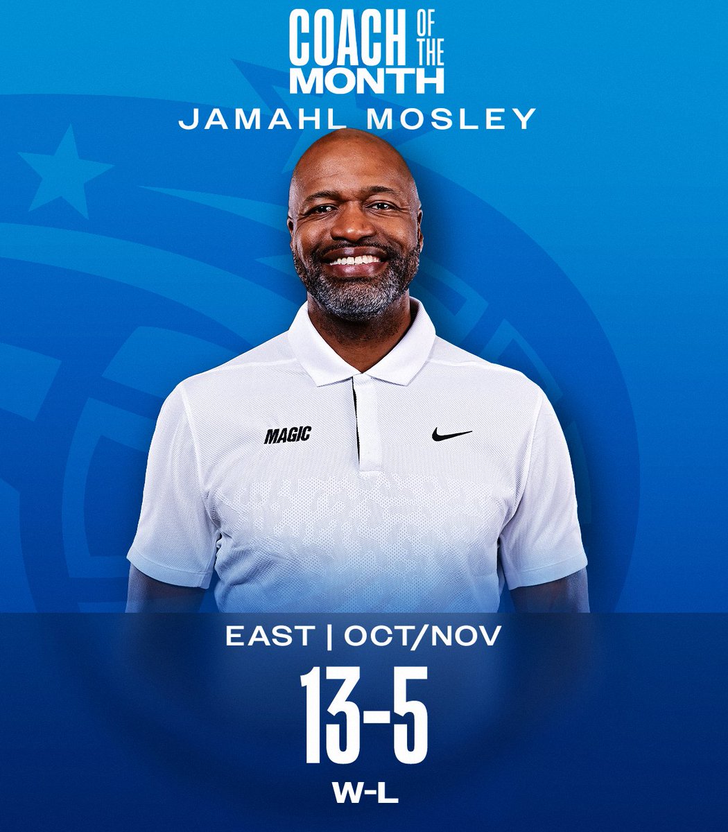 NBA's tweet photo. The NBA Coaches of the Month for October &amp; November!

West: Chris Finch (@Timberwolves)
East: Jamahl Mosley (@OrlandoMagic) https://t.co/jEnMLsVsV0