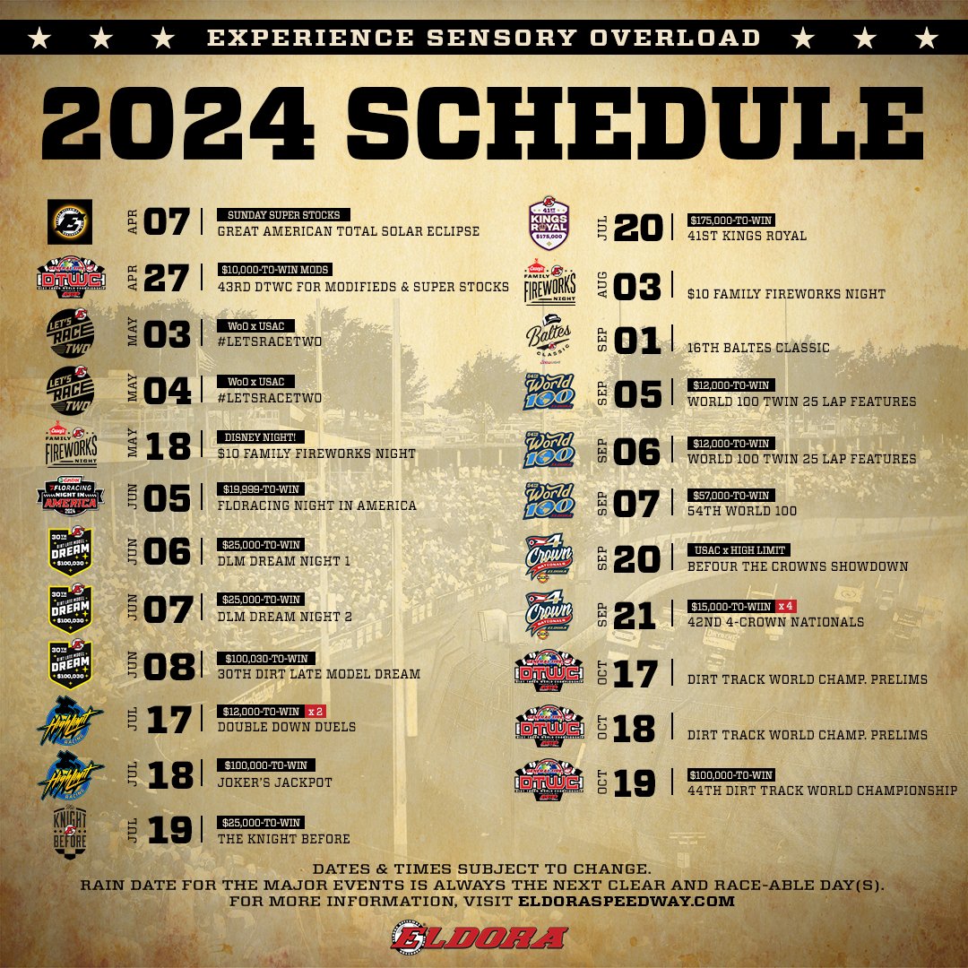 2024 SCHEDULE IS UP! Read about... * Solar Eclipse & Super Stocks * Mods going for $10k on DTWC makeup * Shake-up to #DLMDream / more $ * High Limit debut / format * Knight Before now $25,000-to-win * 4-Crown now $15,000-to-win each Full details: tinyurl.com/eldora-2024