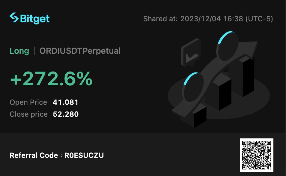 riddler_0911's tweet image. Just closed the position I opened few hours ago.

#BRC20 is the key.

#btc #ordinals #nft
