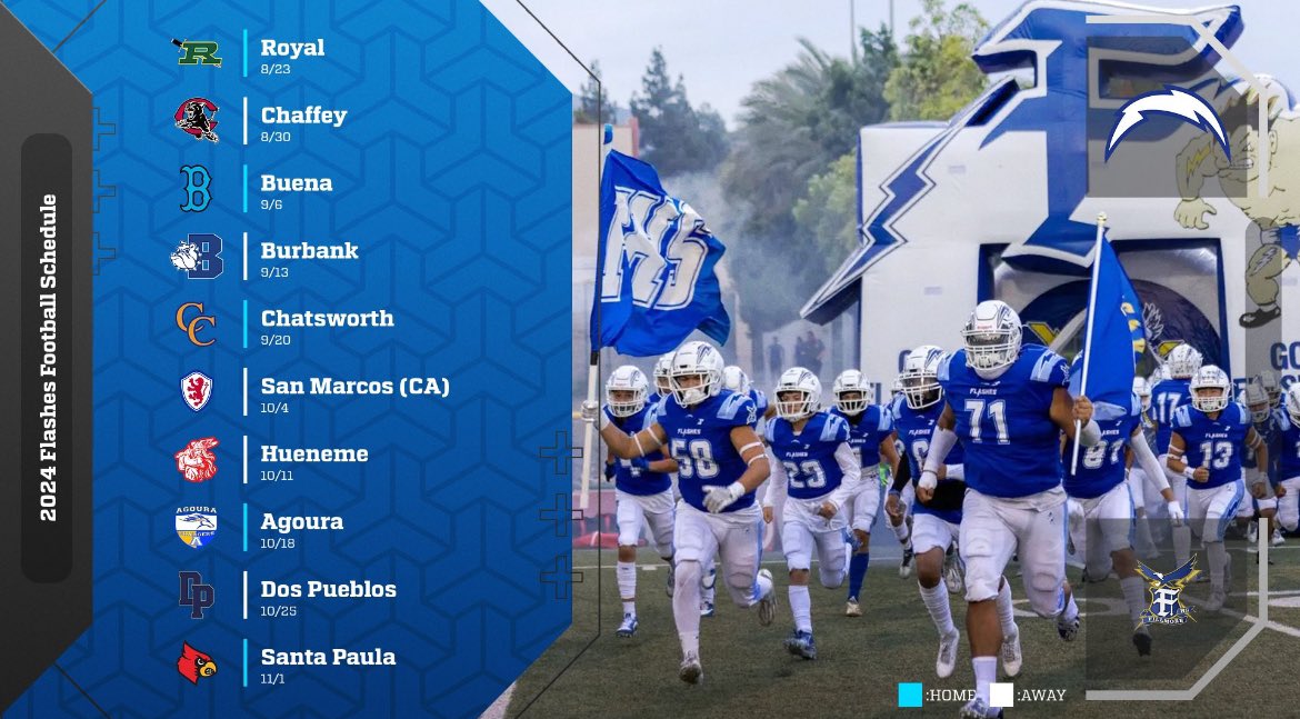 Fillmore Football tweet media