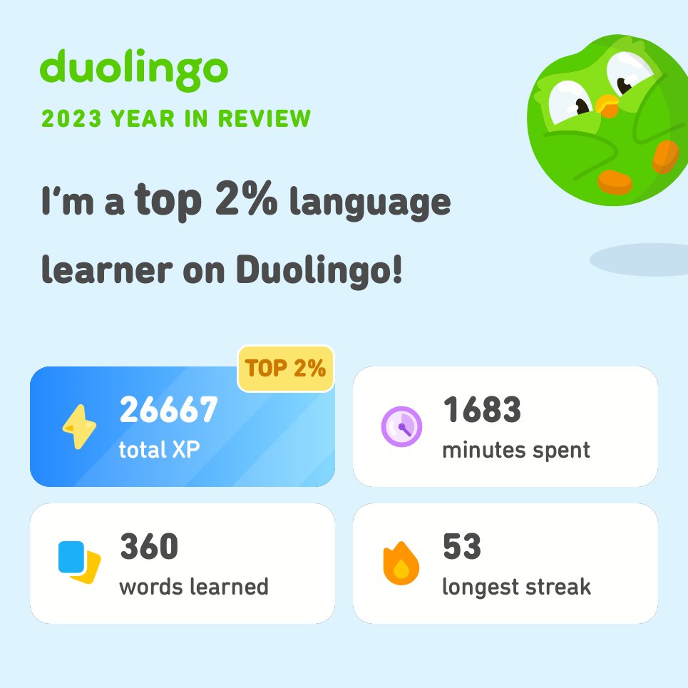 twnossy's tweet photo. Look how much I learned on Duolingo in 2023! How did you do? #Duolingo365 https://t.co/5OZnaZR9uk