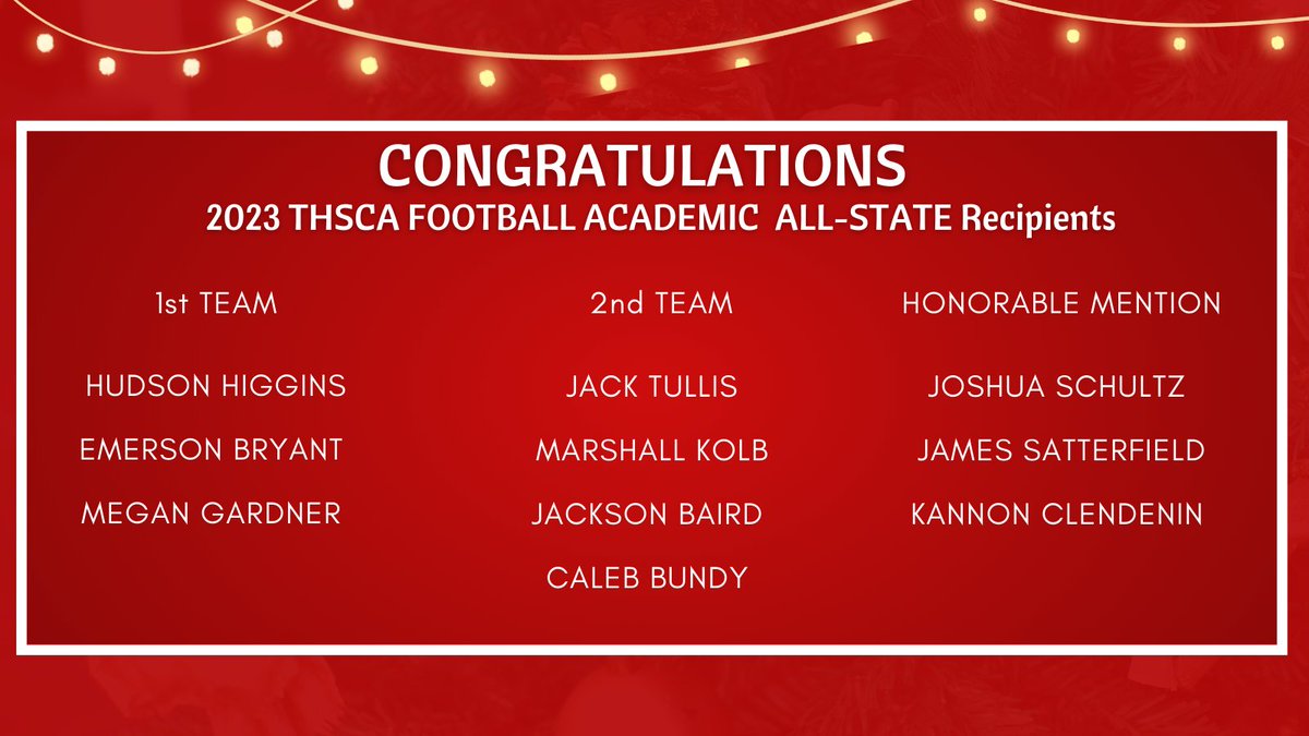 Congratulations @MidwayFB @thsca Academic All-State Recipients