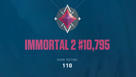 New Peak, in a new table and Shitty internet ( 4g ) and a  full of stutter laptop