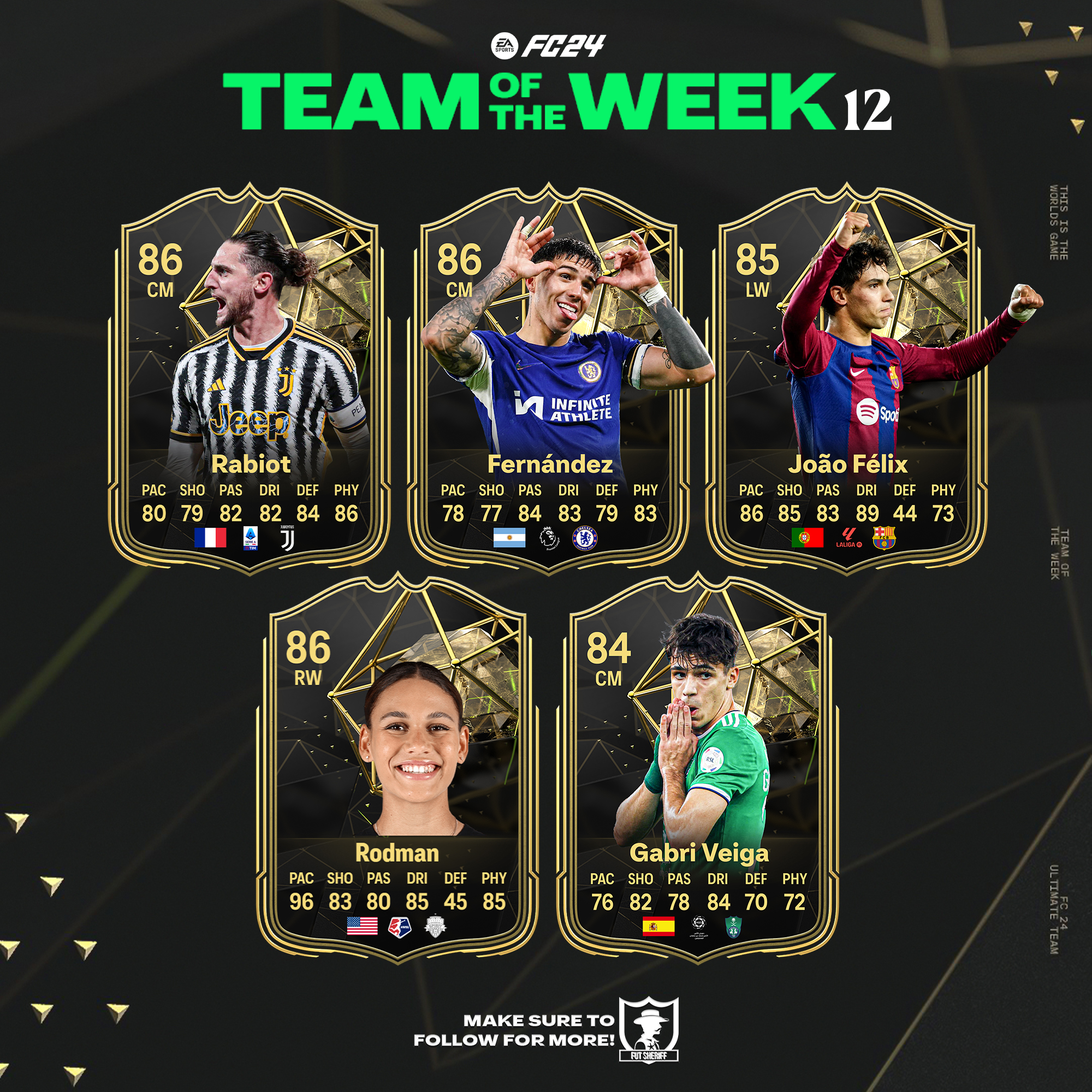 Fut Sheriff on X: 🚨Neymar🇧🇷 is in TOTW! OFFICIAL STATS✓ @Criminal__x ❤️  #fifa22  / X