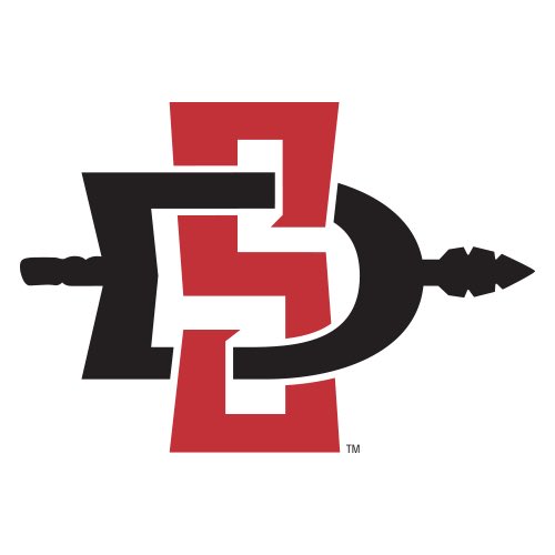 San Diego state offered 🙏🏿🙏🏿