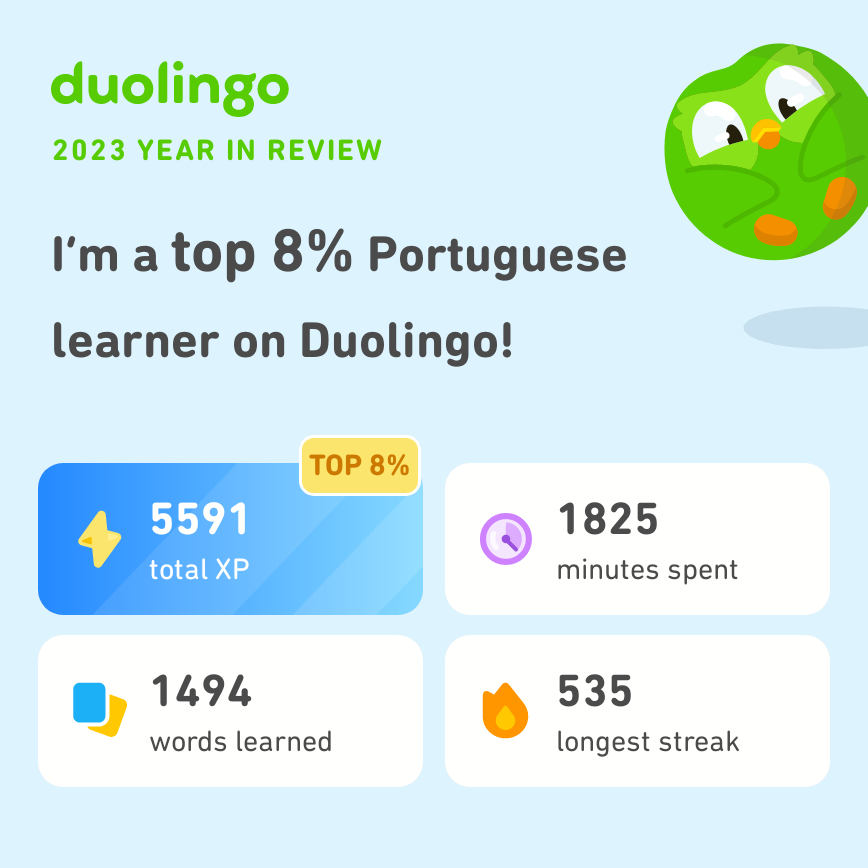 My Duolingo in 2023! How did you do? #Duolingo365
