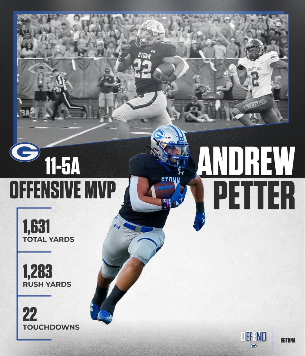 Congratulations SR Andrew Petter on earning the District 11-5A Offensive MVP award
#GTDNA