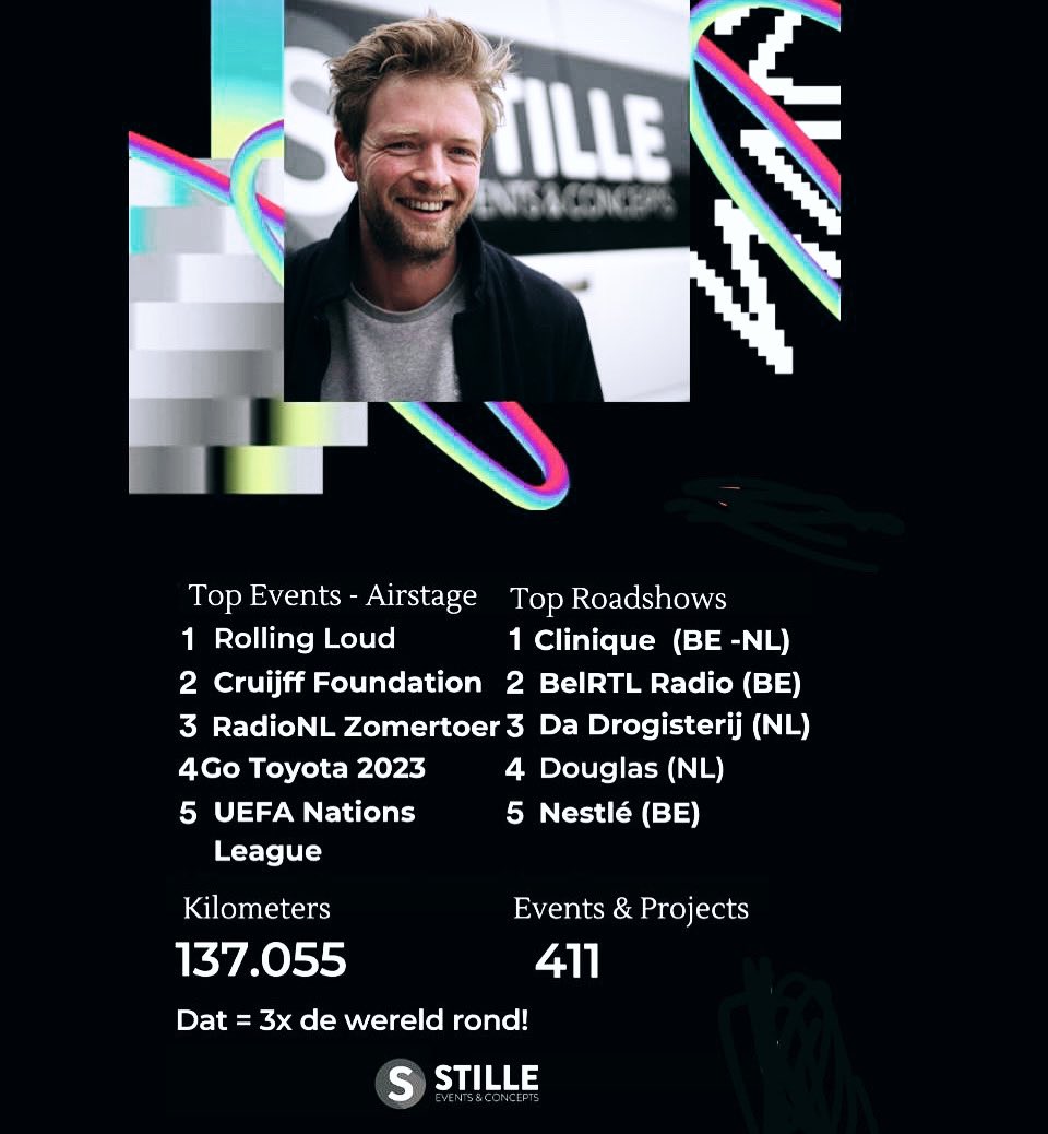 Stille_Events's tweet image. 𝐒𝐭𝐢𝐥𝐥𝐞𝐅𝐲 Wrapped
Wat vloog dit seizoen weer voorbij! 

Met meer dan 220 podia, 136 activaties en maar liefst 137.055 gereden kilometers mogen we weer in onze handjes knijpen!

#evenementenbureau #activatie #merkactivatie #evenementen #activatiebureau #airstage
