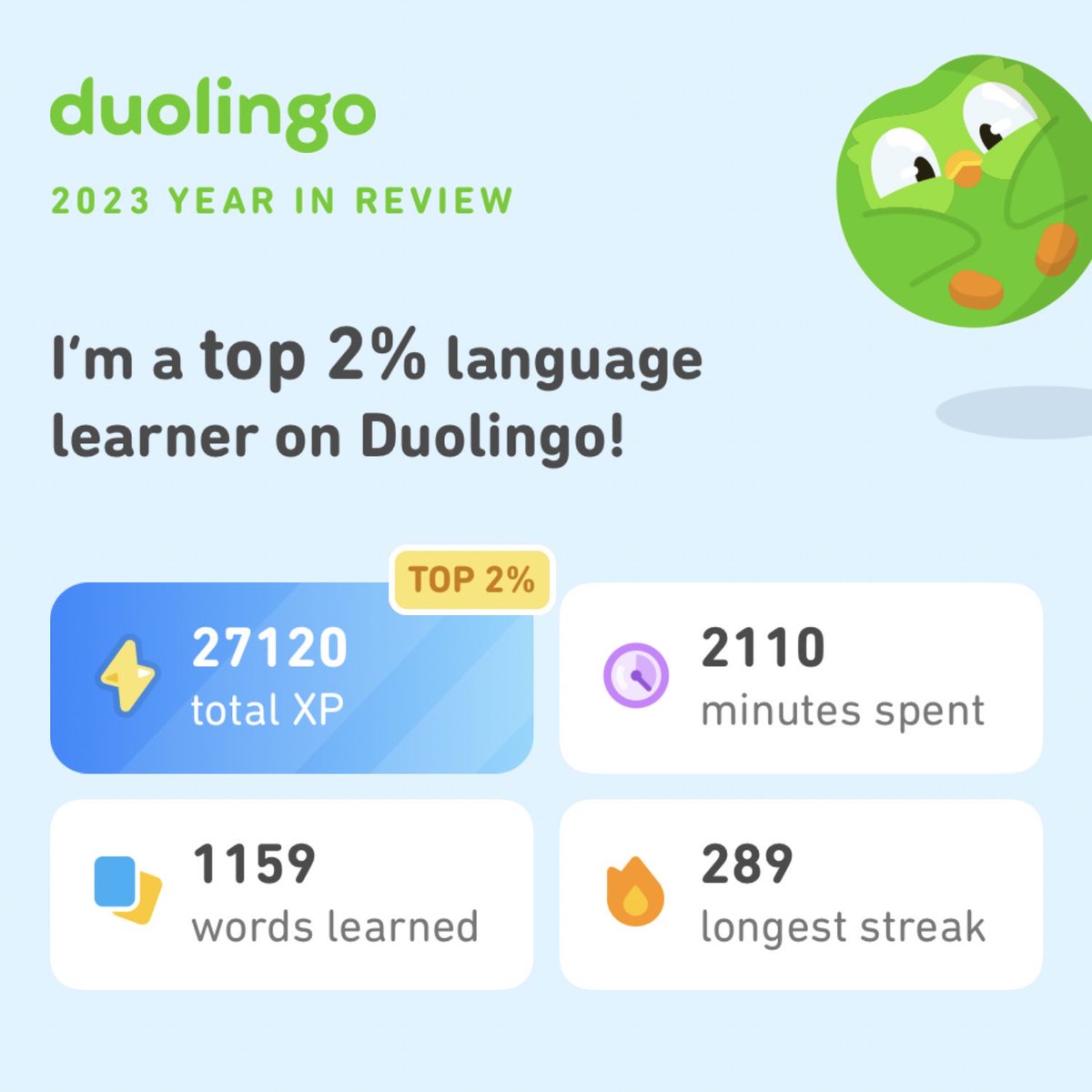 YTrigui's tweet photo. Look how much I learned on Duolingo in 2023! How did you do? #Duolingo365 https://t.co/FDSPkyUp2L