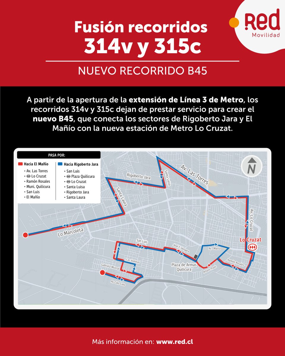 Red Movilidad tweet media