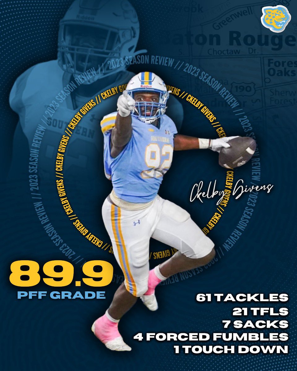 Lord knows I put the work in.
Year 3 otw.