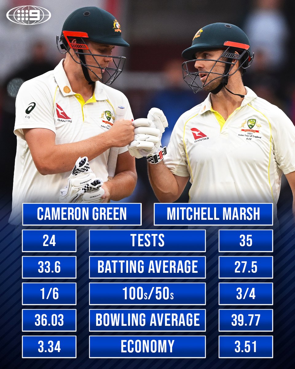 Who should bat at six for Australia this summer? Is there room for both in the XI? 🤔 DETAILS: nine.social/sHJ #9WWOS #Cricket