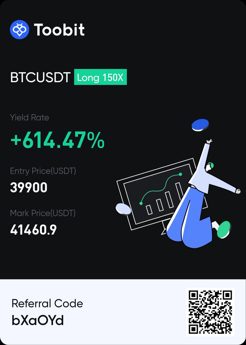 ehyh20's tweet image. #BullRunToobit
#Toobit #ToobitFutures 
#CryptoFutures #CryptoMarket