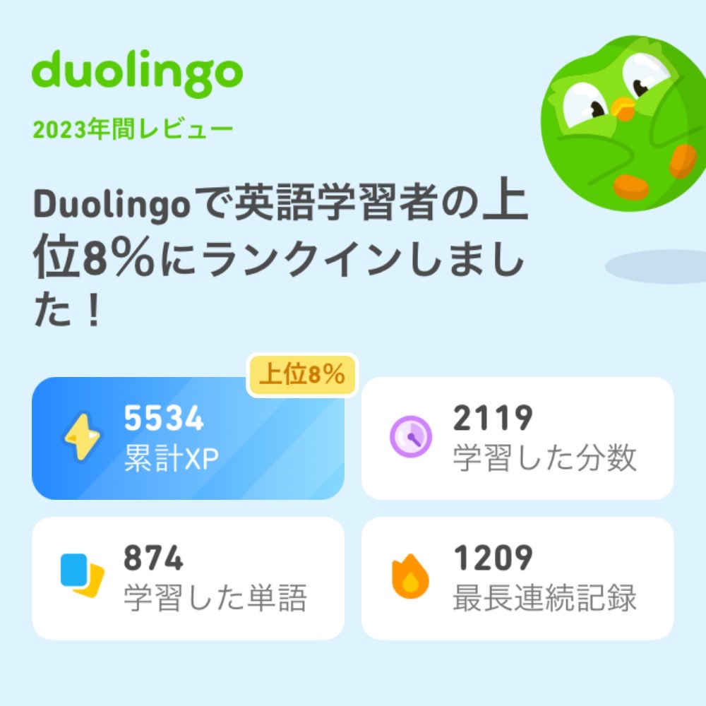 masayda's tweet photo. 2023年のDuolingoの学習記録が出たよ！ #Duolingo365 https://t.co/U2causiLlk