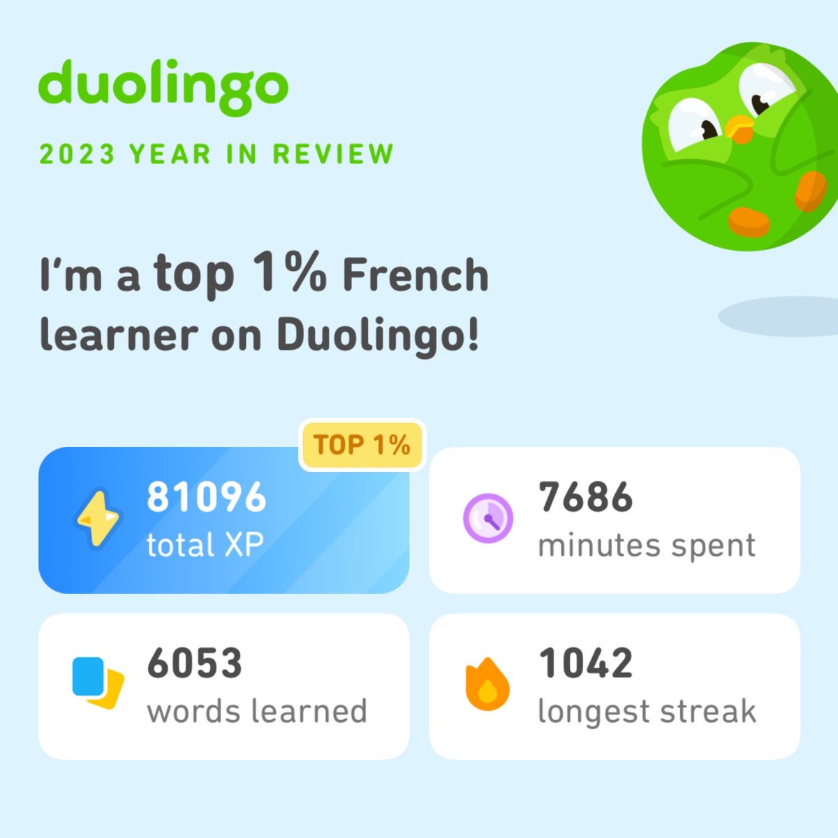 Just a language nerd studying French. Look how much I learned on Duolingo in 2023! How did you do? #Duolingo365